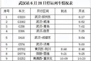 乌度卡：我们缺少那种拼搏态度 给了热火太多二次进攻机会